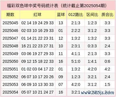 非凡娱乐(中国游)官方网站