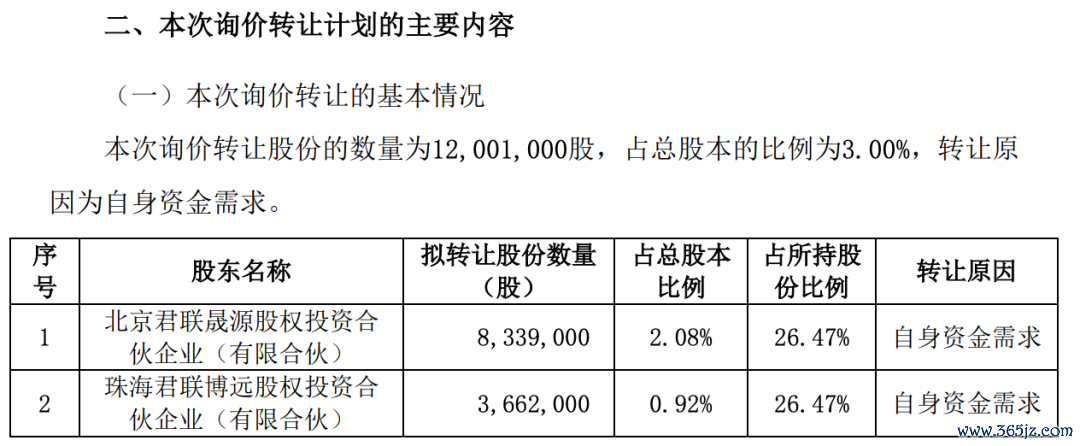 （乖宝宠物公告截图）