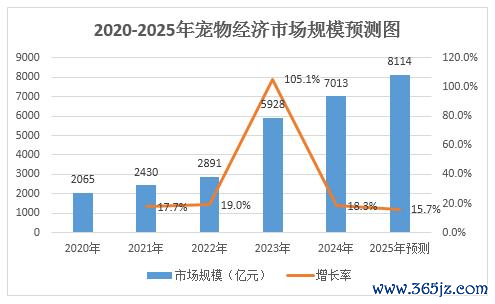 征途国际(中国游)官方网站