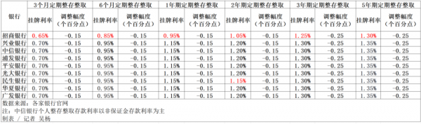 非凡娱乐(中国游)官方网站